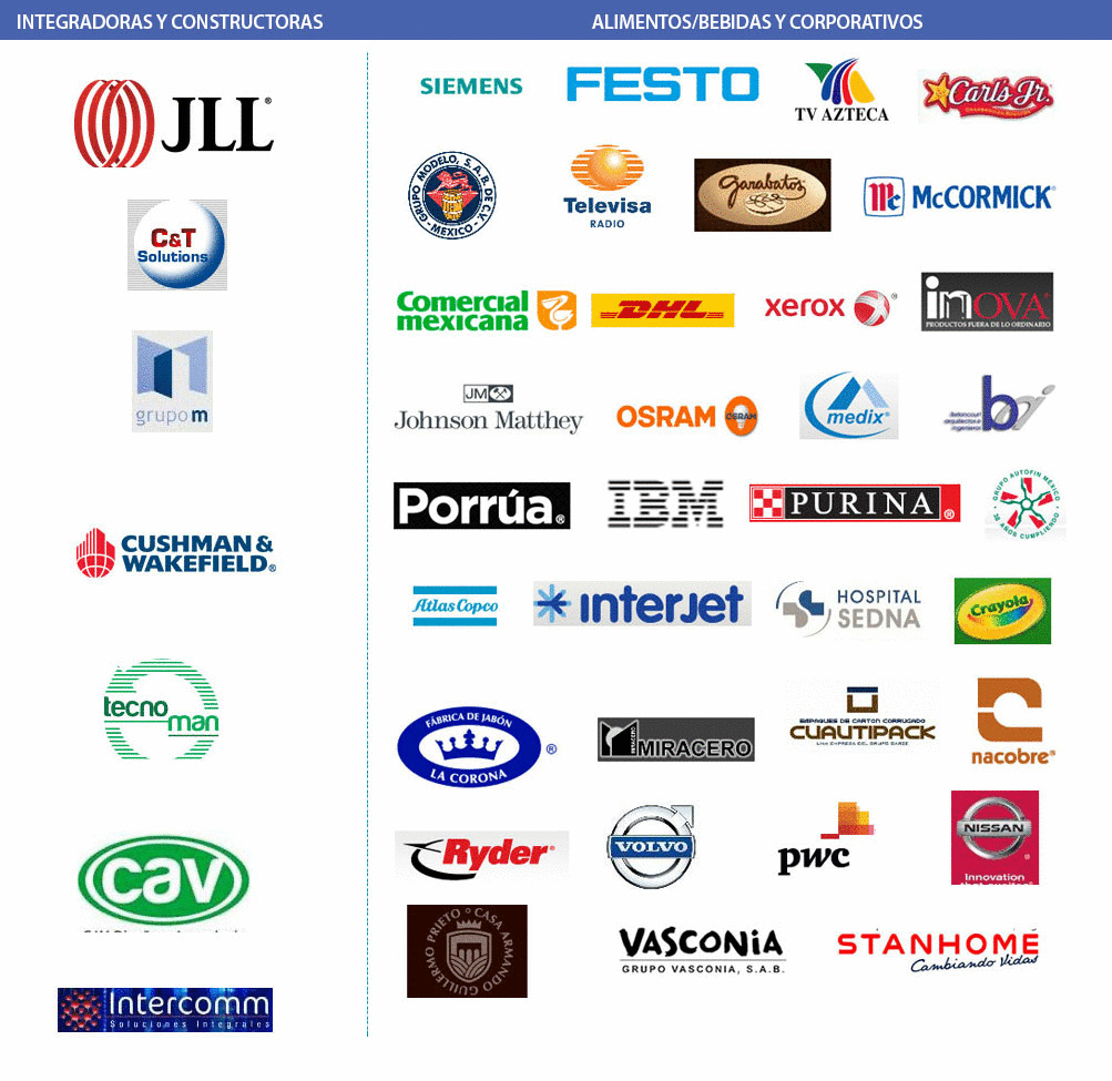 clientes-fogoss3 clientes-fogoss3